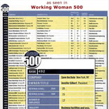 Working-Woman-500